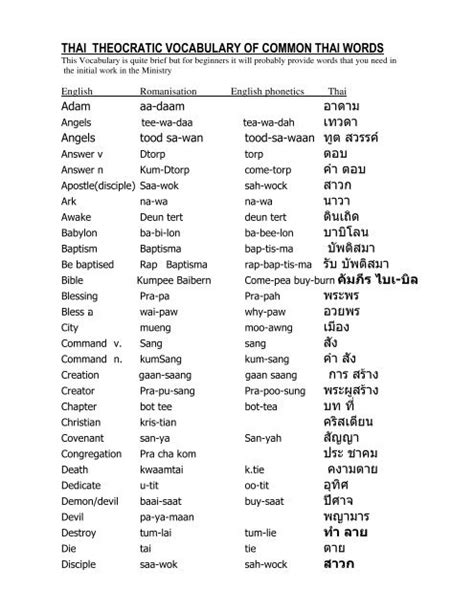 english to thai translation most common words